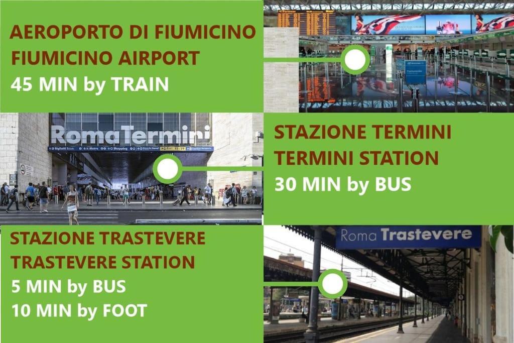 Apartamento Trastevere-monteverde Iper-accessoriata